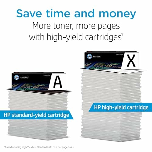 Comparison of HP high-yield and standard-yield cartridges showing more pages with high-yield.