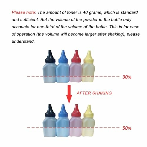 Toner bottles showing volume change before and after shaking.